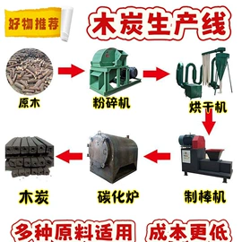 节煤设备;滚筒干燥设备;激光切割机