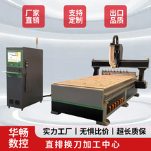 ����1325ֱ�Ż����ӹ�����PE�廷�����̻��Ҿ߸�����羳���ϻ�