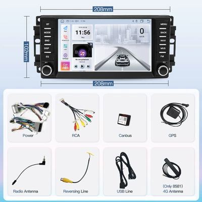 DVD Navigation — Play
