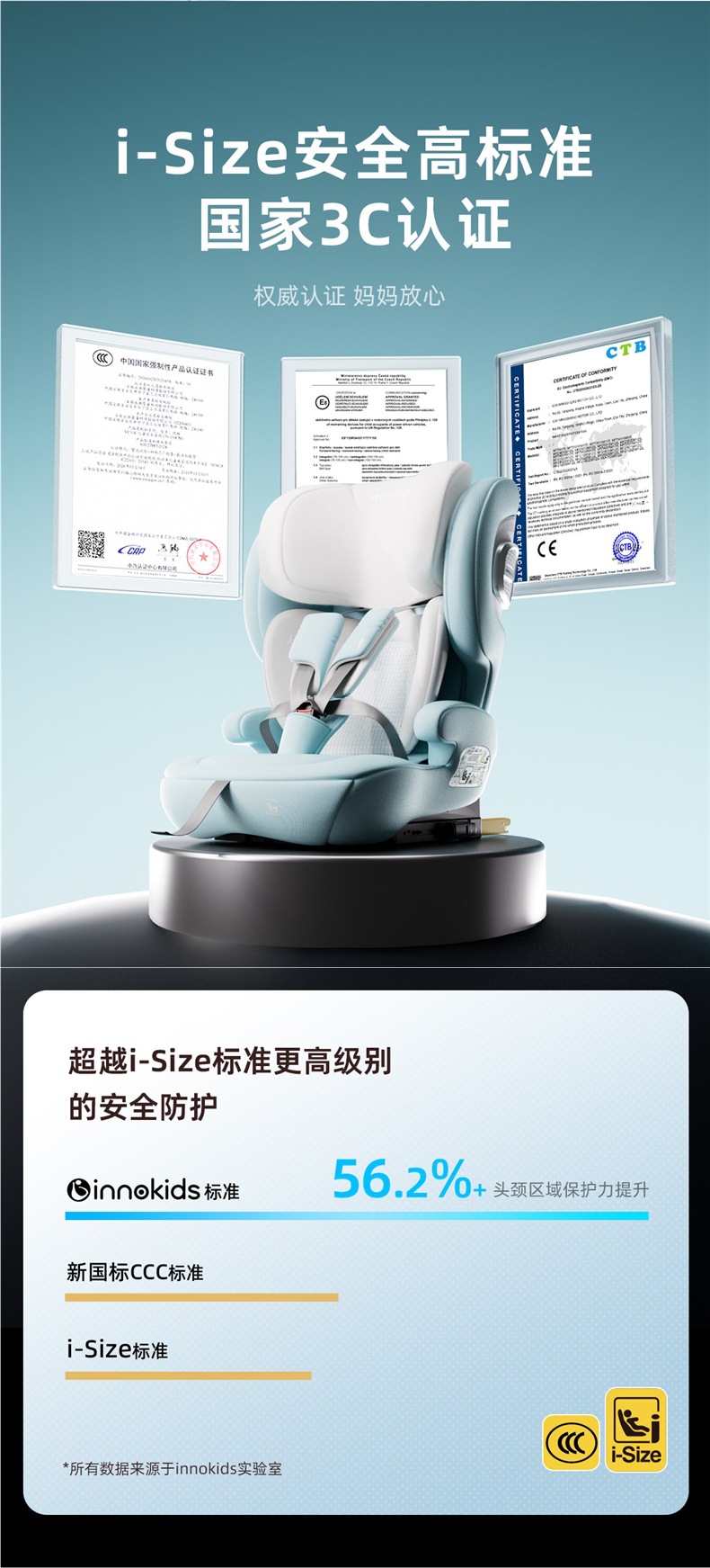 innokids car child safety seat for babies and children aged 9 months to 12 years, simple and portable