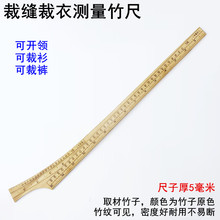 �����³��_�I����ѝ����ӿp�x�·�ѝ�Ӳÿp���д��p��̶ȼӺ�ľ