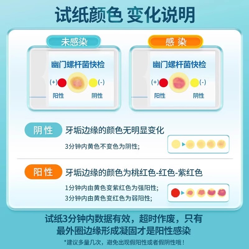 海氏海诺自测口臭幽门杆菌胃病测试卡幽门螺旋杆菌检测试纸医用|undefined
