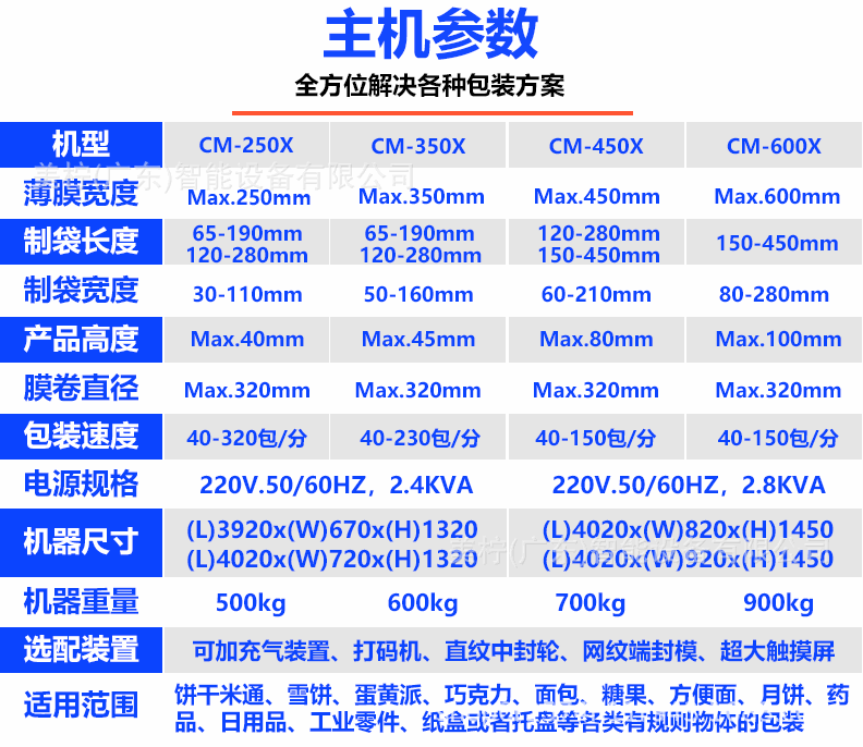 美寧詳情頁_04.gif