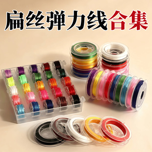 �Ʊ�z�������ϼ���ĥ��׃�μ��ܴ��鏗���Kˮ������ִ����K����