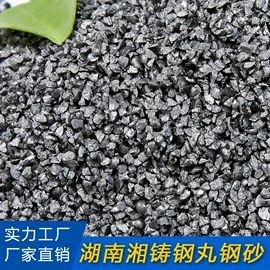 人造磨料;钢珠、滚珠;粉碎设备配件