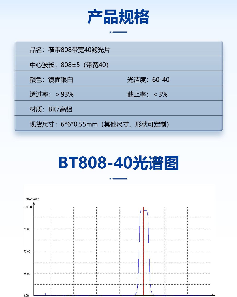 透红外滤光片 波长808nm带宽35滤波片 传感应器带通滤色光学镜片-阿里巴巴