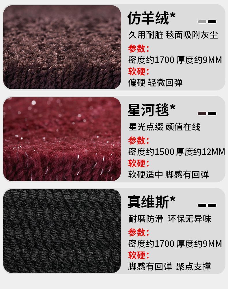Suitable for Jac Refine M3 Floor Mats Surrounding Refine M3 Interior Accessories Tpe Car Floor Mats Trunk Mats