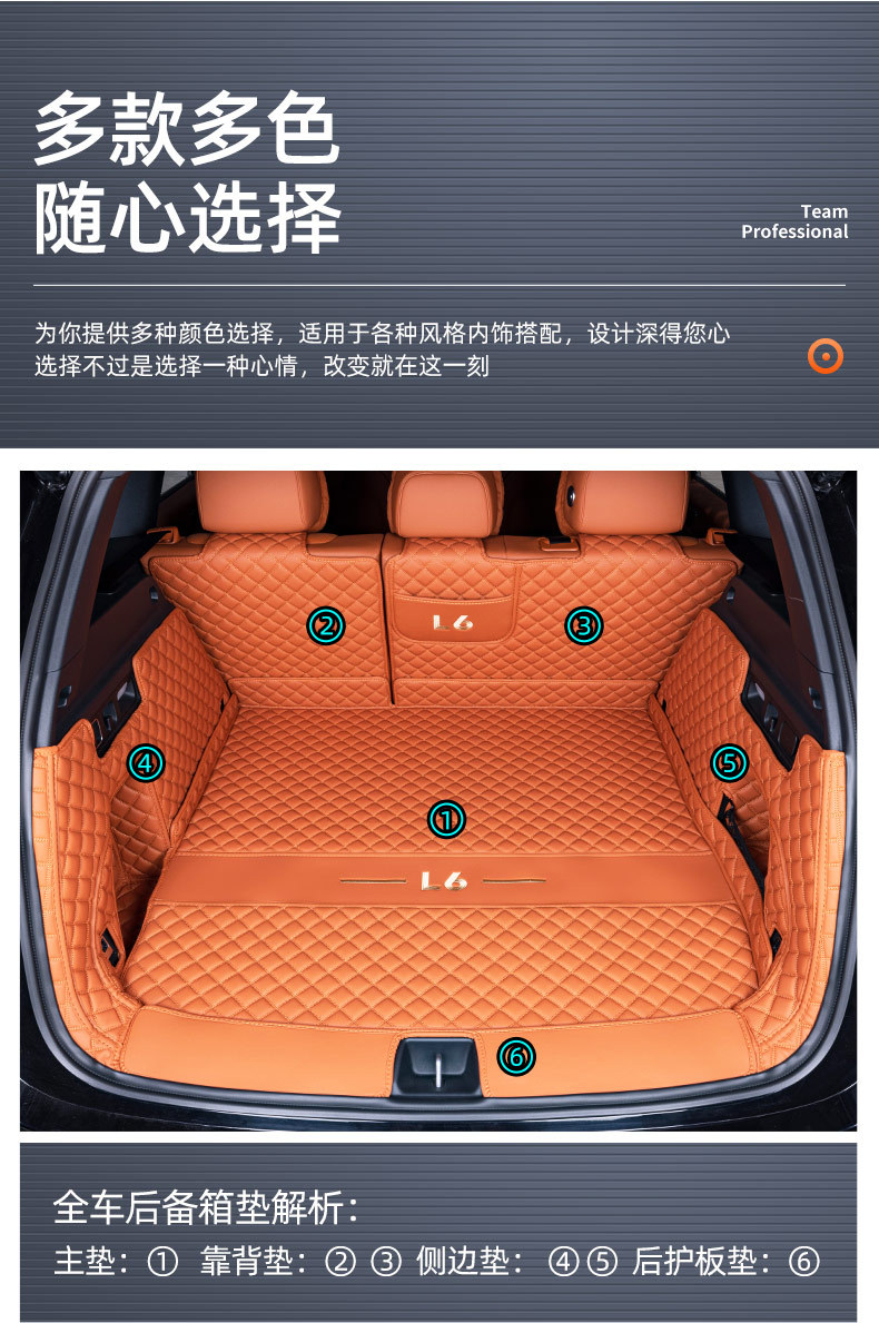 Specially Used for Ideal L6 Trunk Mat Full Surround Supplies 2024 New Special Trunk Mat Modified Car List