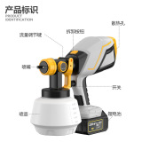 Электрические беспроводные литиевые батарейки, краска, распылитель, 21v