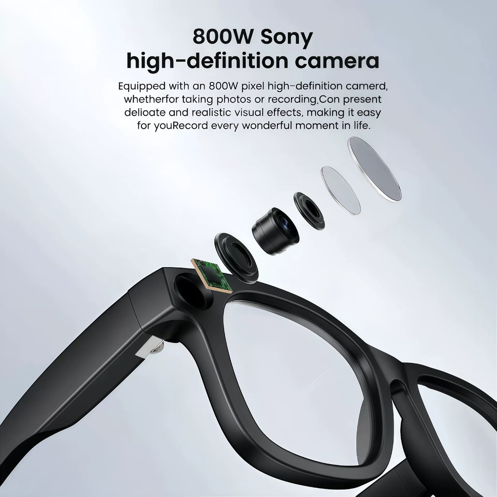 (Cross-border trading), smart glasses, CCTV camera, E02