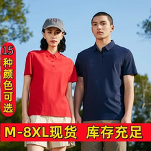 �ļ������޺�POLO�б�˿���ڵ�������1199�����¿��Ź�����6688��