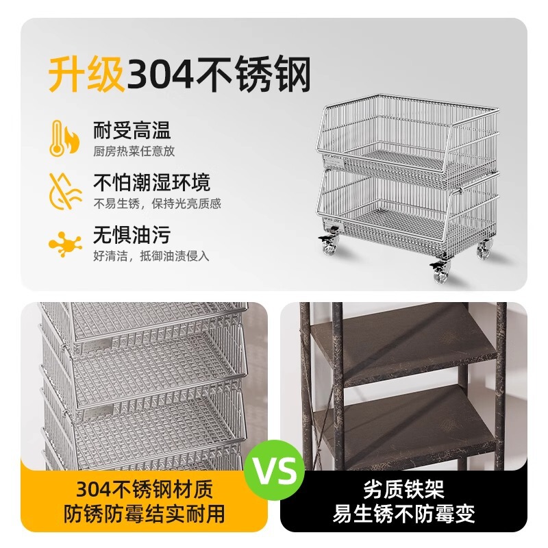 304不锈钢厨房蔬菜置物架落地多层不锈钢菜篮子收纳架放水果菜筐|undefined