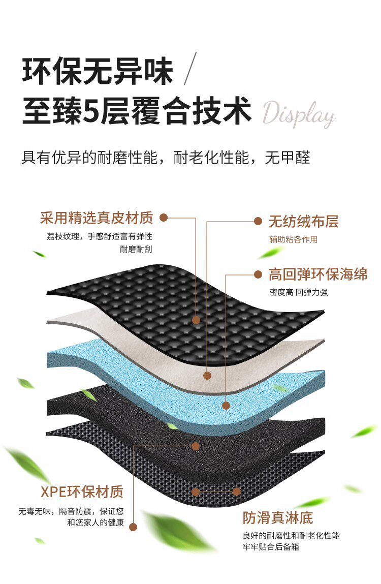 2026 Byd Seal 07Ev Special Front Trunk Mat, Car Trunk Mat, Interior Decoration Accessories