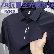 7AUPF��ɹ50+ȫ�޺ۿƼ�polo�����ļ������˿����t��������