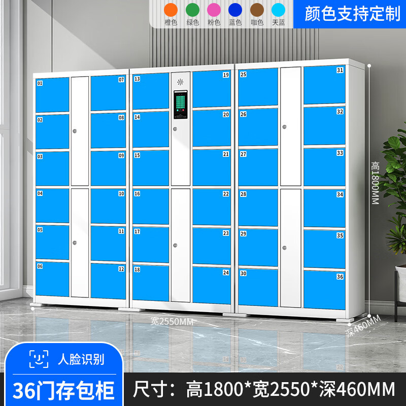 36 doors (face recognition)