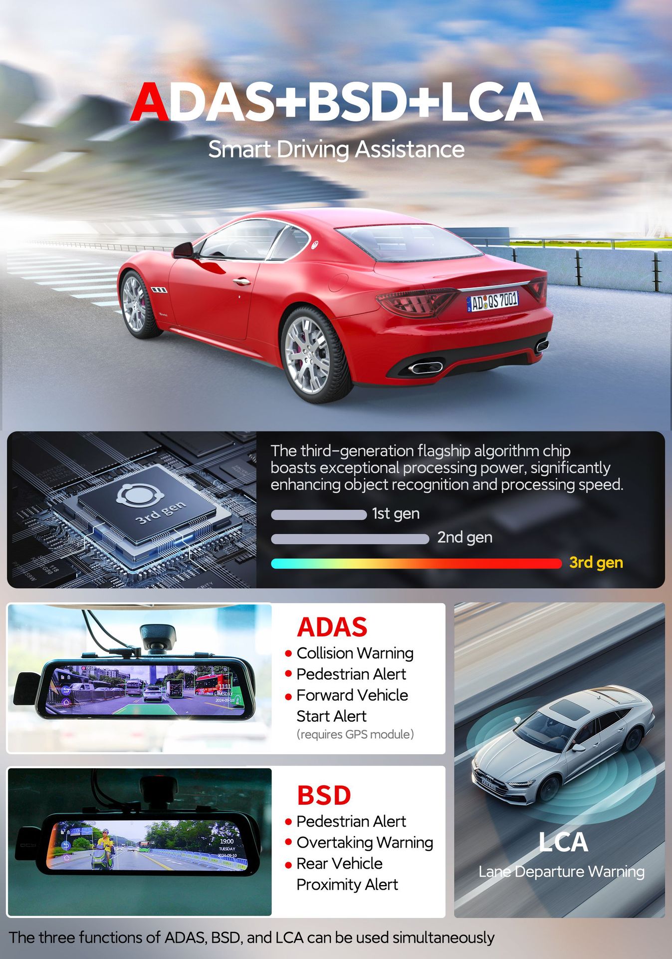 2025 New Driving Recorder 4K High-Definition Adas+Bsd Early Warning Wifi Interconnect Driving Recorder in Stock