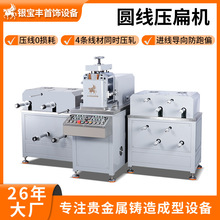 ���وA�����⾀�C �߾����M������ �댧�w�I�Ͻz���ĉ����C
