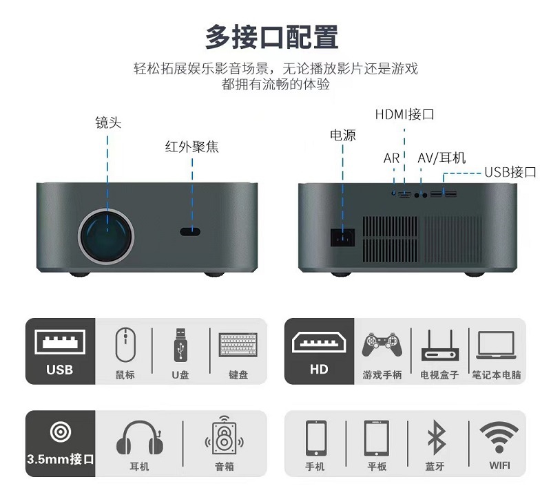 投影仪