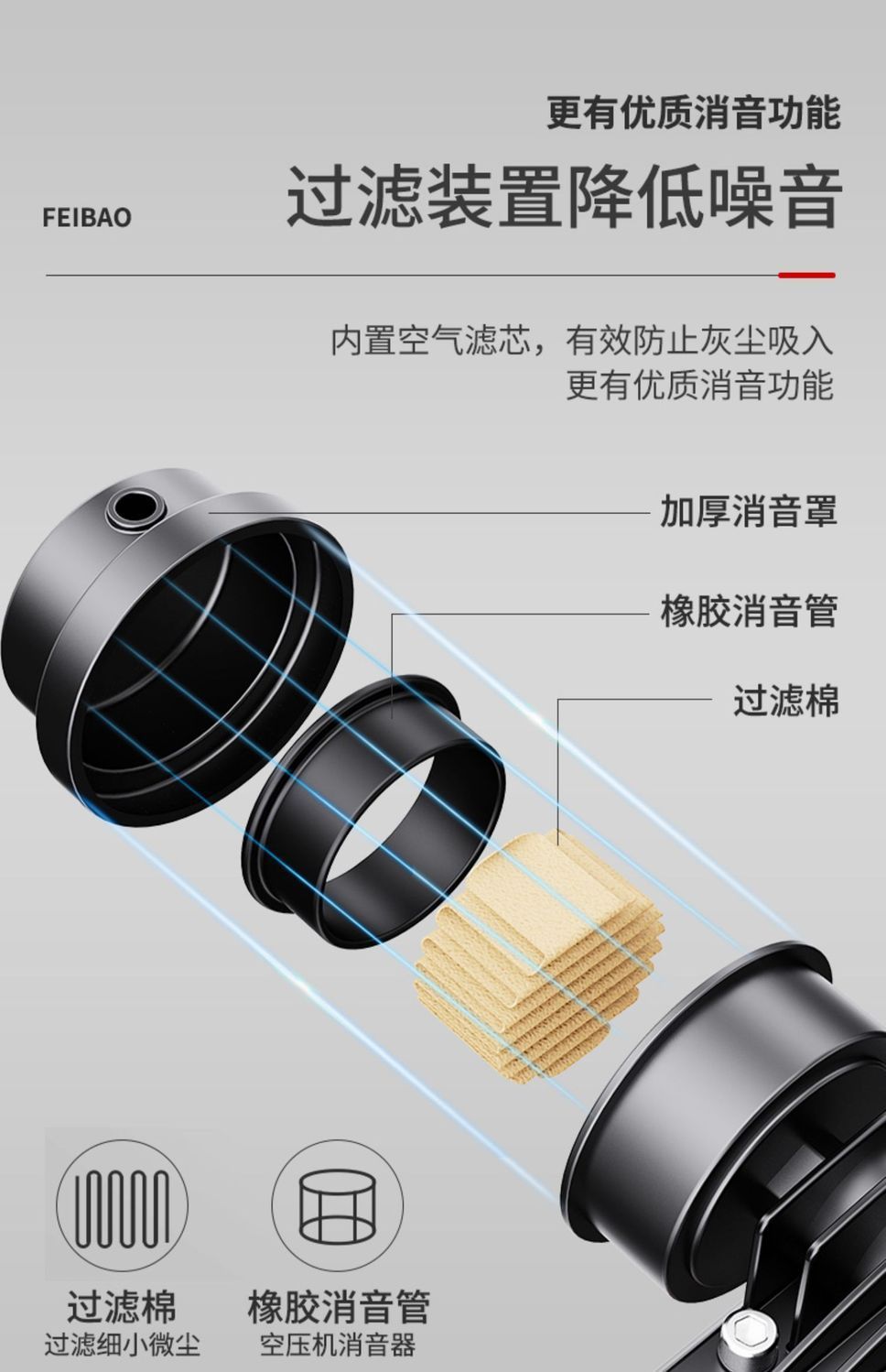 Feibao Air Pump 220v Household Oil-free Silent Air Compressor High Pressure Air Pump Air Compressor Woodworking Decoration