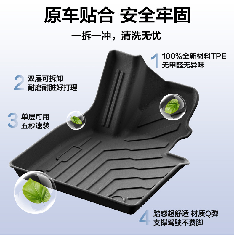 Suitable for Hongqi Hs5 Car Floor Mats, Environmentally Friendly Tpe Non-Slip and Wear-Resistant Floor Mats, Trunk Mat, Double-Layer Wholesale and Dropshipping