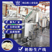 �������ȫ�׼ӹ��O�� С�����̷ۼӹ����a�� ��ԭ�隢�����a�C��