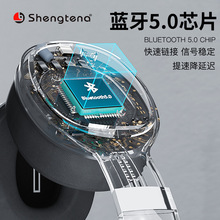 �^��ʽ���C�¿�o��늸��Α��\���֙C�����{�����C