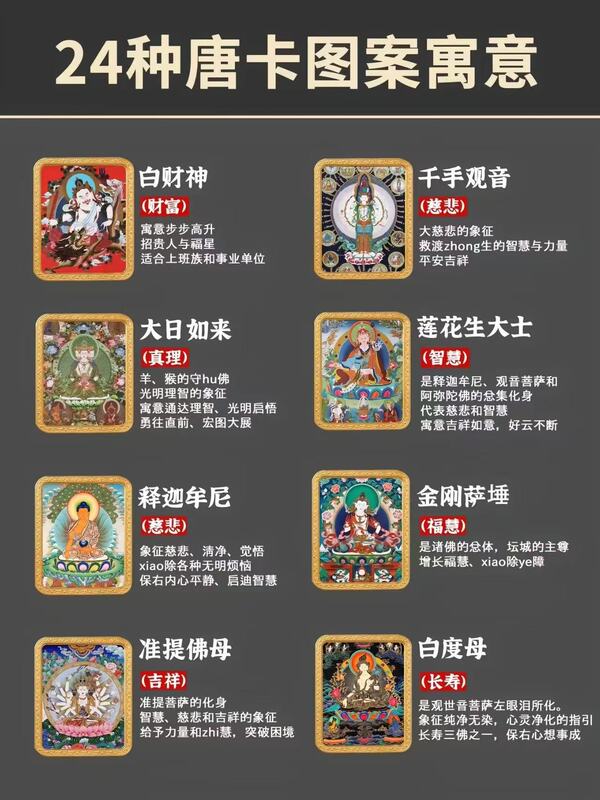 古代合金十二支守護聖人ペンダントペンダント男性と女性のパターンチベットエスニックスタイル手描きタンカネックレス|undefined