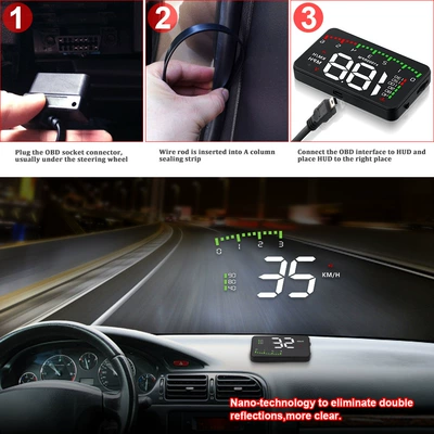 In-Car Hud Projection Digital – Vehicle HUD