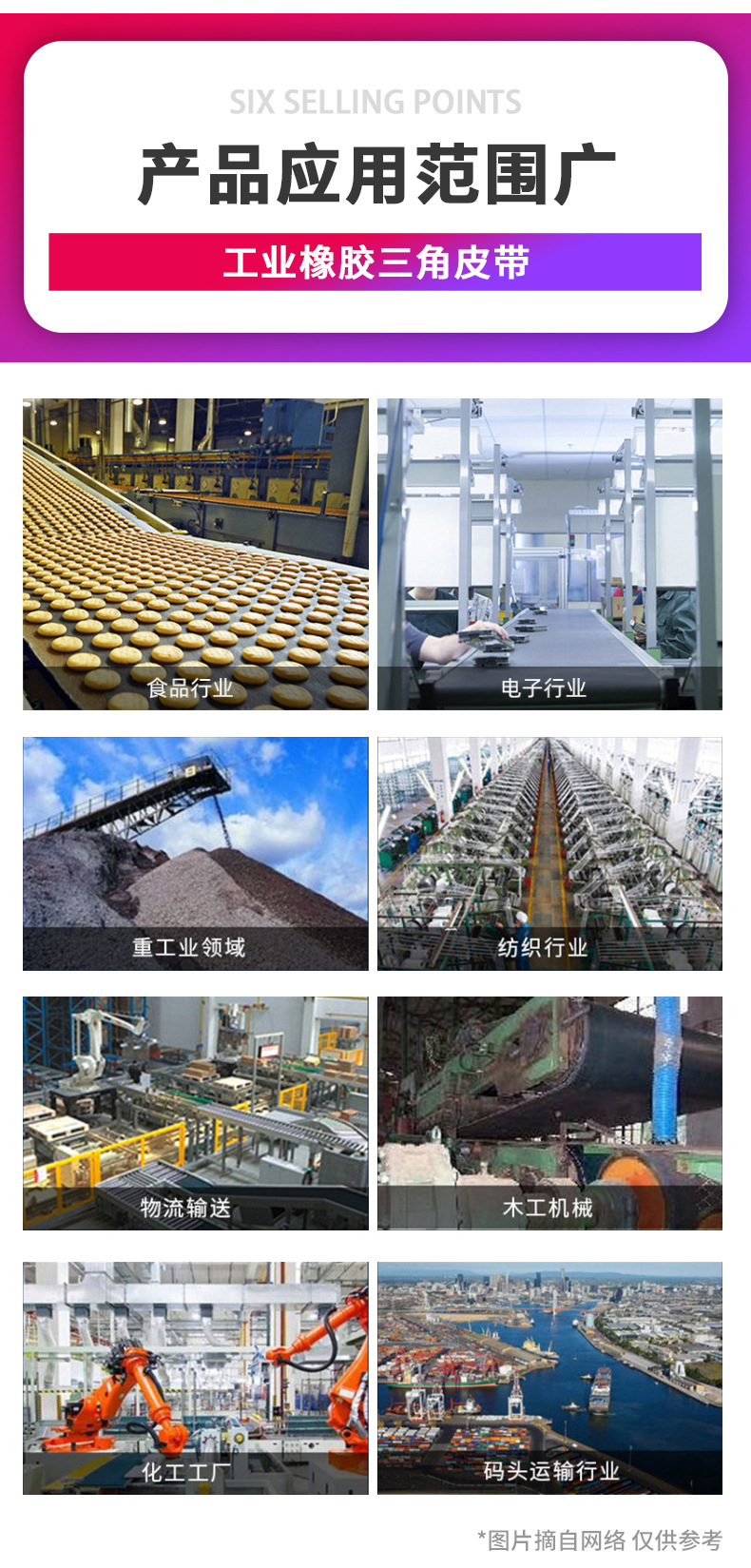 Belt D-Type Triangle Belt Industrial Belt Conveyor Belt Collection Industrial Rubber Transmission Belt