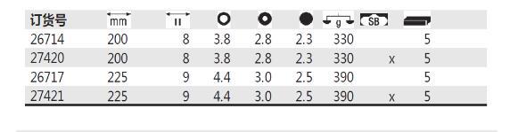 62023����Z 02 0 06�繤��Եƽ��ǯ26714/26717