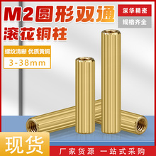 M2�L���pͨ�����~���A�Δz��C�O���~���ݽz��ֱ�y����ƽ�^�~����