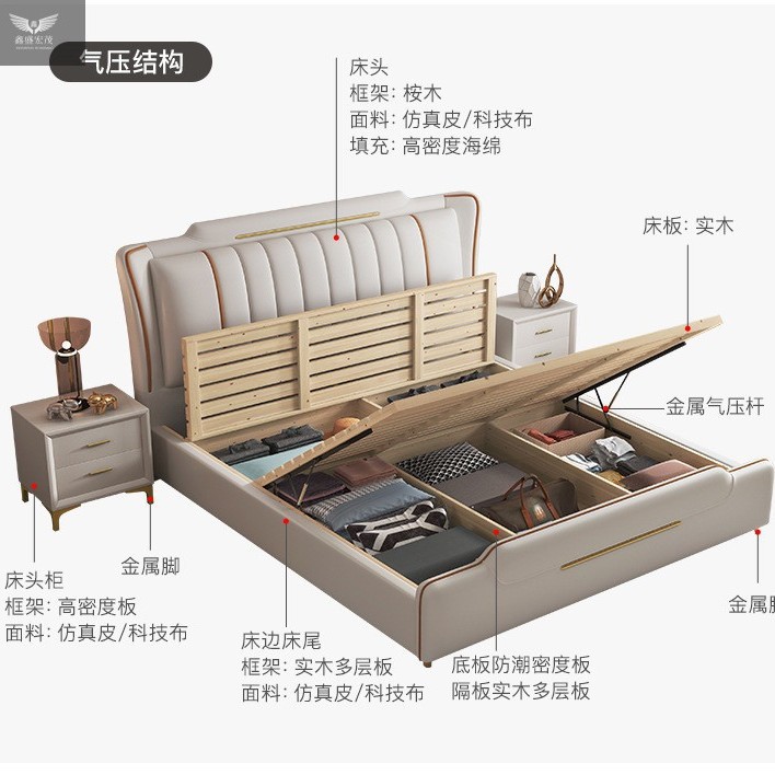 Camas dobles modernas y sencillas, cama de matrimonio, cama de cuero de aire, cama principal de 1.5m, cama de tela de tecnología sin lavado de 1.8m.