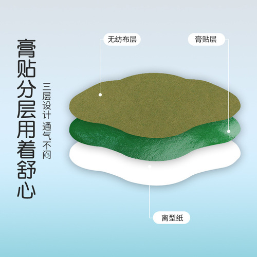 Nanjing Tongrentang Green Gold Home Beauty Waist Patch Mugwort Slimming Patch Moxibustion Hot Compress Mugwort Waist Patch Mugwort Patch Wholesale