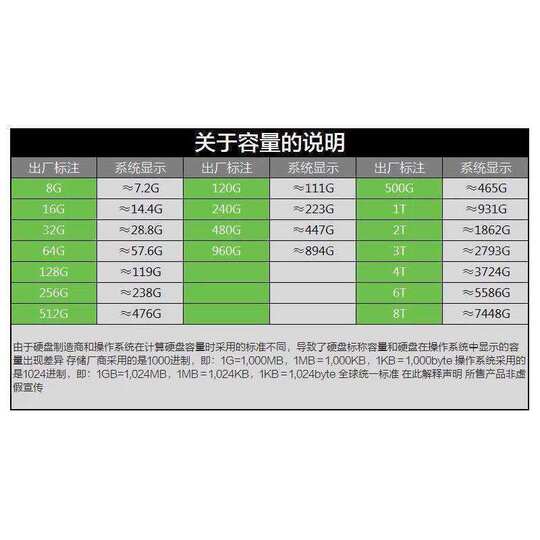 Mobile hard disk wholesale 500g high speed 1t metal mobile phone computer ps5 game 320gb full capacity factory direct sales