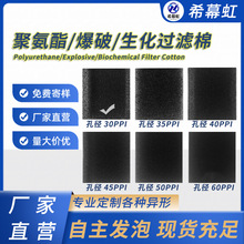 pu聚氨酯过滤绵高密度海绵过滤棉黑色开孔降噪空气防尘透水发泡棉