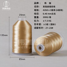 210d/3�ɾ� 420D 6�� 9�� �ߏ��� �z�⾀ 12�� �бP�� ���Ͽp�x��