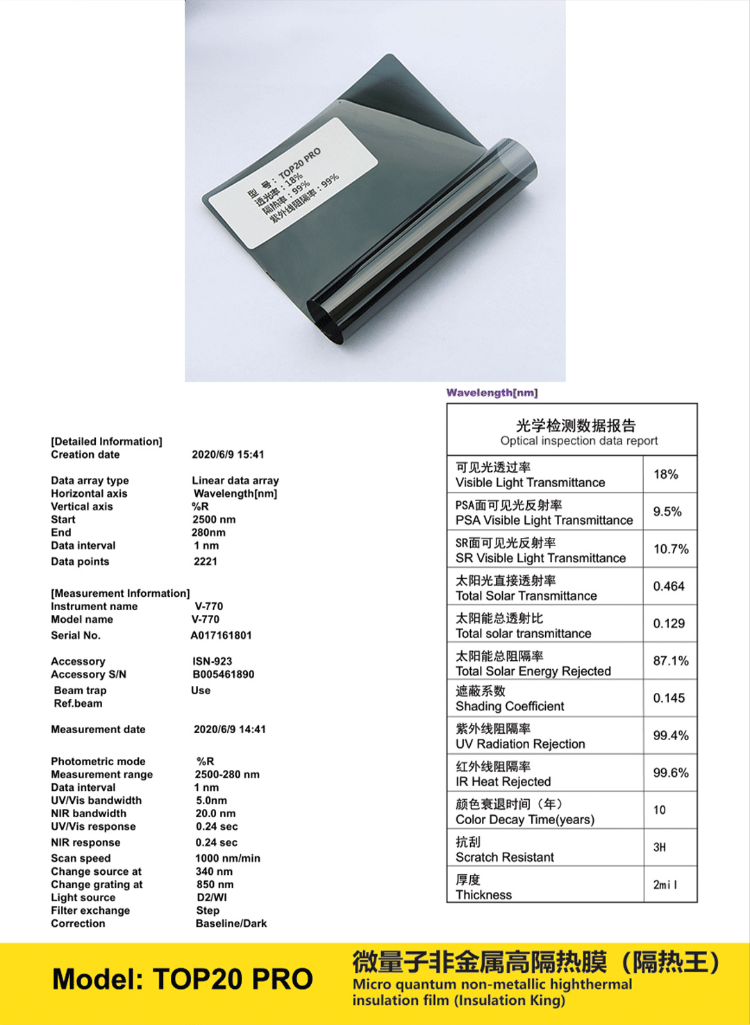 Car Solar Film Micro Quantum Magnetic Control High Insulation Glass Film Sun Protection Skin Care Pet Window Film Factory Wholesale