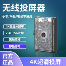 2025¿Ͷֻͬ4KӵӻʾͶӰת