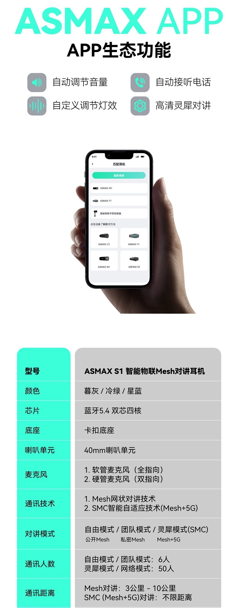 ASMAX S1 helmet Bluetooth headset for motorcycle riding, specialized for motorbikes, noise-reducing full-face helmet with built-in axmax
