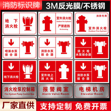 ����ˮ�ýӺ������R������Ӻ�����������˨�X���N3M����Ĥ��־