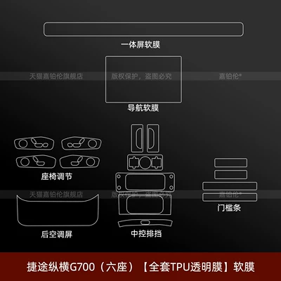 supplies, Car interior film - jietu-zongheng-g700-six-seater-full-set-of-tpu-transparent-film-soft-film