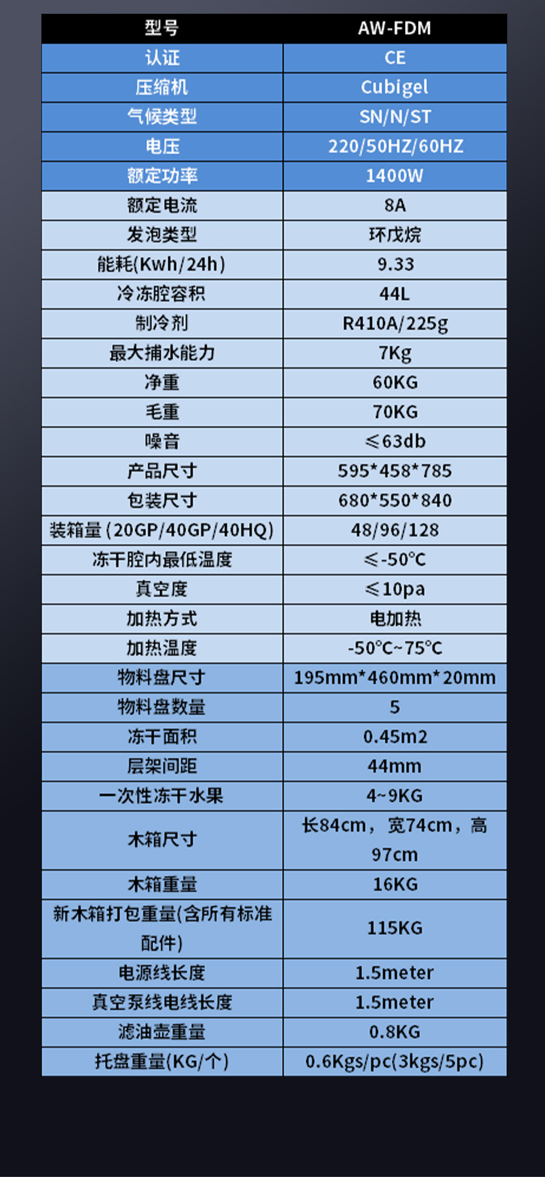 领晶烘干机详情页-淘宝-初稿_12.jpg