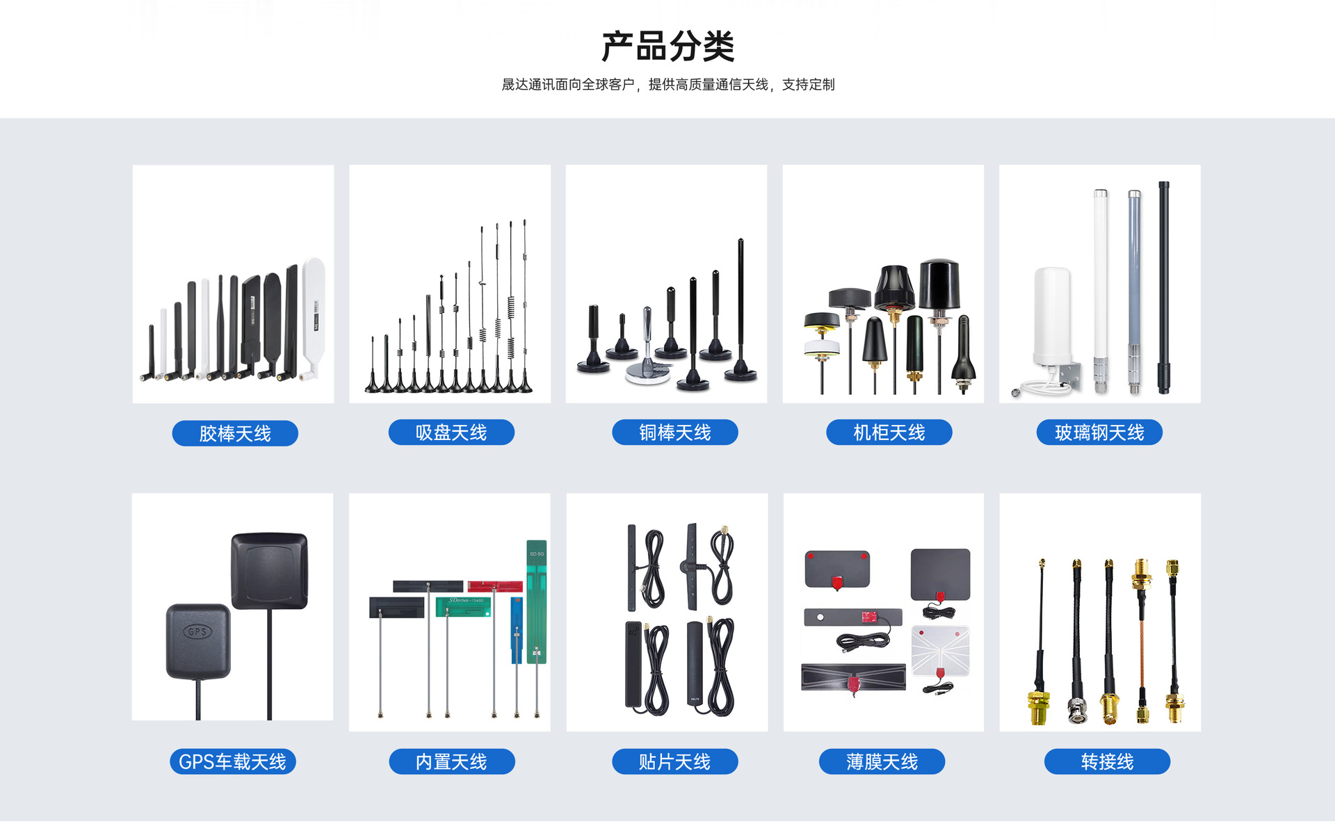 Gsm 4Glte Full-Band Patch Antenna 4g Navigation and Positioning External Wifi 2.4g 5.8g High Gain