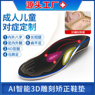 һ��һȡģ3D�C��Ь�|��ƽ�㹭�|���ⷭ�������ͼm��OX���ȳC��