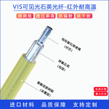 VIS-NIR͸ߜؼtʯӢw0.22NAu400-2400nmɂݔ