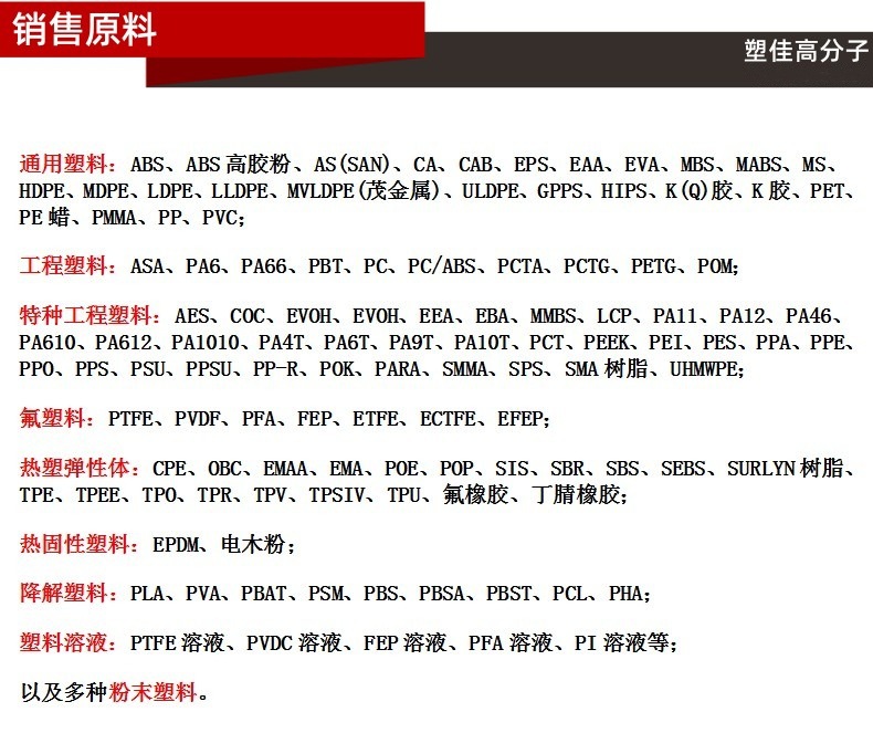 供应原料种类_许