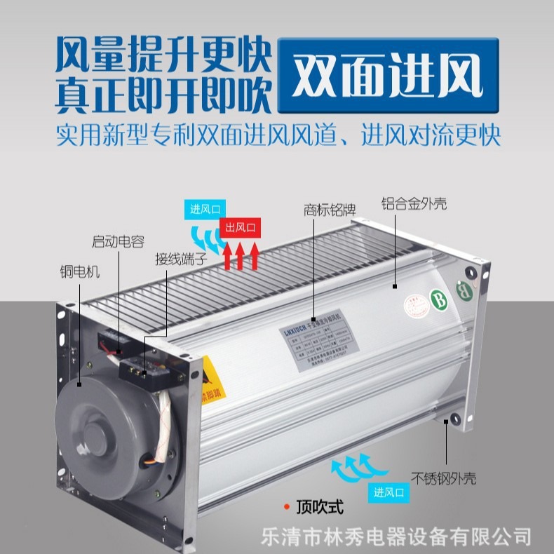 干式变压器横流冷却风机GFDD/GFD顶吹侧吹式干变风机降温散热风扇