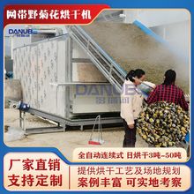 �ջ���əC �B�mʽ��z�ʾ�ș��ș��Ұ�ջ�����C Ұ�ջ�����O��