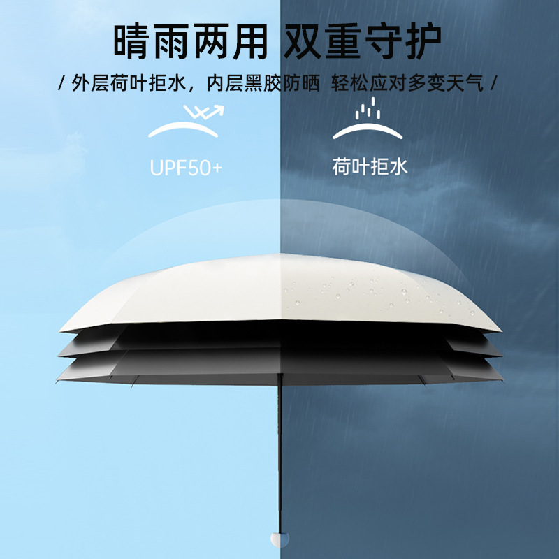 カプセル傘 コンパクトでポータブルな女性用日傘 紫外線防止日傘 兼用 50% off ビニール日傘|undefined
