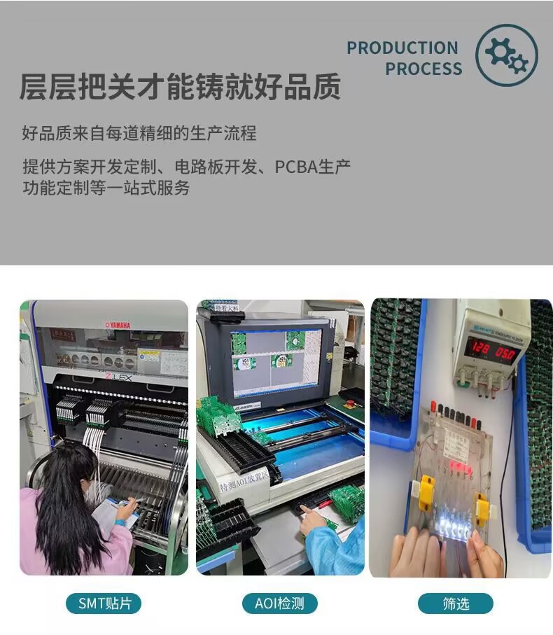 7A6AED6E0AE430044F22520D306B62